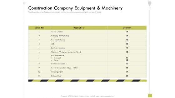 Civil Contractors Construction Company Equipment And Machinery Ppt Visual Aids Deck PDF