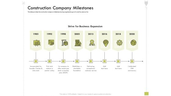 Civil Contractors Construction Company Milestones Ppt Pictures Slide Download PDF Civil Contractors Construction Company Milestones Ppt Pictures Slide Download PDF