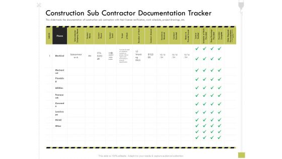 Civil Contractors Construction Sub Contractor Documentation Tracker Ppt Summary Slide PDF Civil Contractors Construction Sub Contractor Documentation Tracker Ppt Summary Slide PDF