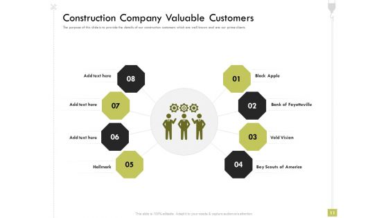 Civil Contractors Ppt PowerPoint Presentation Complete Deck With Slides