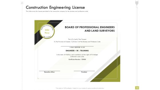 Civil Contractors Ppt PowerPoint Presentation Complete Deck With Slides