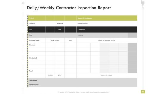 Civil Contractors Ppt PowerPoint Presentation Complete Deck With Slides