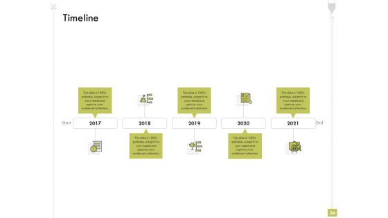 Civil Contractors Ppt PowerPoint Presentation Complete Deck With Slides
