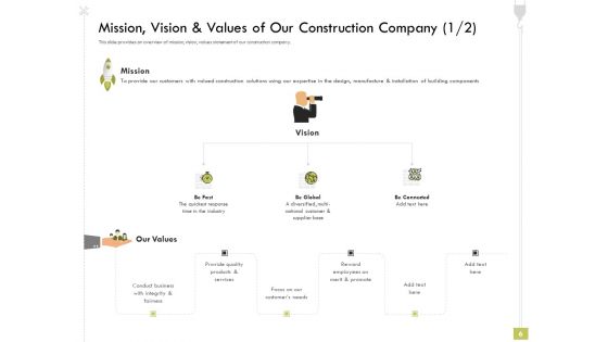 Civil Contractors Ppt PowerPoint Presentation Complete Deck With Slides