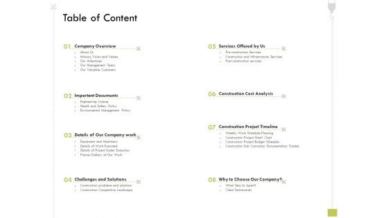 Civil Contractors Table Of Content Ppt Pictures Mockup PDF