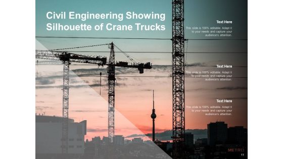 Civil Engineering And Architecture Conveyor Rule Ppt PowerPoint Presentation Complete Deck