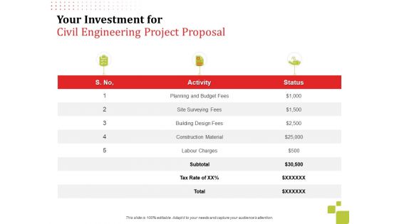 Civil Engineering Construction Proposal Ppt PowerPoint Presentation Complete Deck With Slides