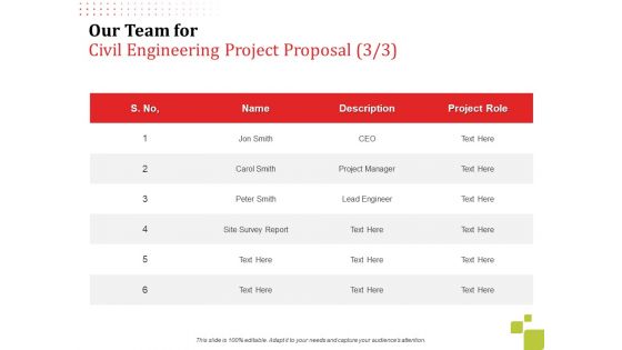 Civil Engineering Construction Proposal Ppt PowerPoint Presentation Complete Deck With Slides