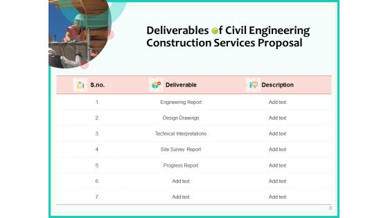 Civil Engineering Consulting Services Proposal For Construction Project Ppt PowerPoint Presentation Complete Deck With Slides