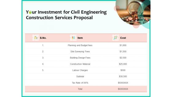 Civil Engineering Consulting Services Your Investment For Civil Engineering Construction Services Proposal Template PDF