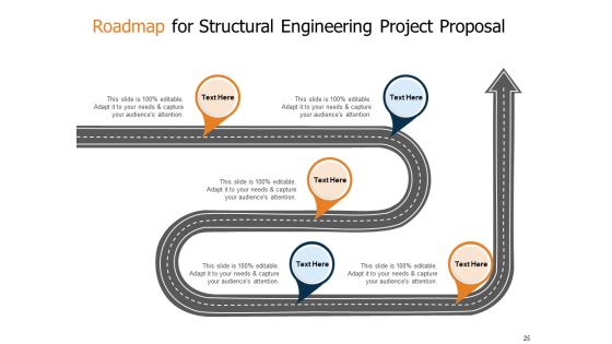 Civil Engineering Project Proposal Template Ppt PowerPoint Presentation Complete Deck With Slides