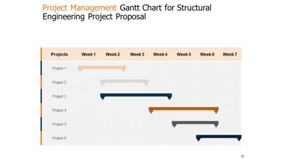 Civil Engineering Project Proposal Template Ppt PowerPoint Presentation Complete Deck With Slides