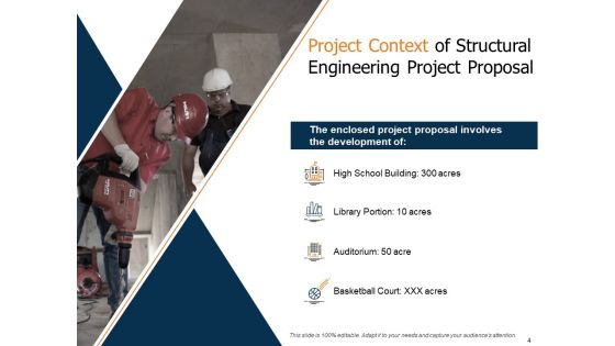 Civil Engineering Project Proposal Template Ppt PowerPoint Presentation Complete Deck With Slides