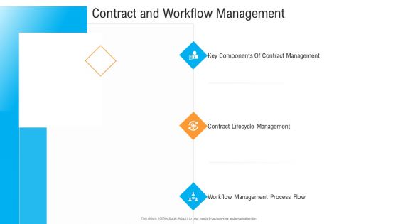 Civil Infrastructure Designing Services Management Contract And Workflow Management Infographics PDF