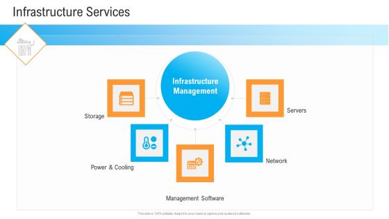 Civil Infrastructure Designing Services Management Infrastructure Services Network Infographics PDF