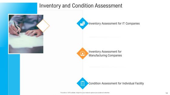 Civil Infrastructure Designing Services Management Ppt PowerPoint Presentation Complete With Slides