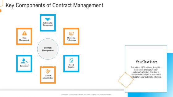 Civil Infrastructure Designing Services Management Ppt PowerPoint Presentation Complete With Slides