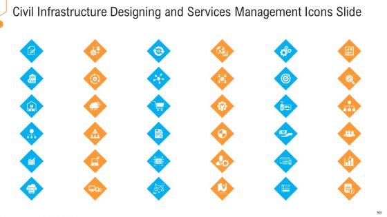 Civil Infrastructure Designing Services Management Ppt PowerPoint Presentation Complete With Slides