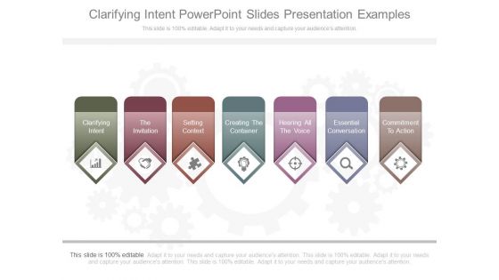Clarifying Intent Powerpoint Slides Presentation Examples