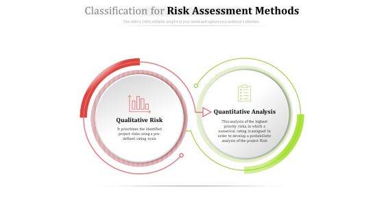 Classification For Risk Assessment Methods Ppt PowerPoint Presentation Show Designs