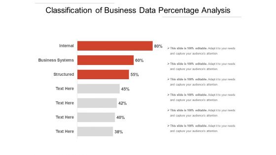 Classification Of Business Data Percentage Analysis Ppt PowerPoint Presentation Professional Visual Aids PDF Classification Of Business Data Percentage Analysis Ppt PowerPoint Presentation Professional Visual Aids PDF