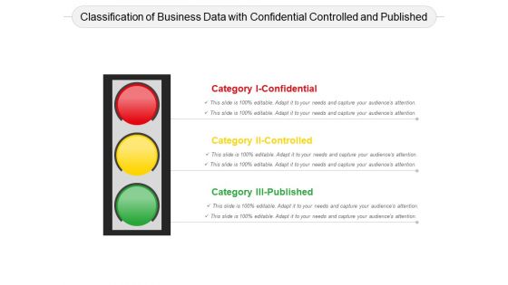 Classification Of Business Data With Confidential Controlled And Published Ppt PowerPoint Presentation Summary Layout PDF