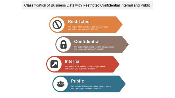 Classification Of Business Data With Restricted Confidential Internal And Public Ppt PowerPoint Presentation Infographics Slides PDF