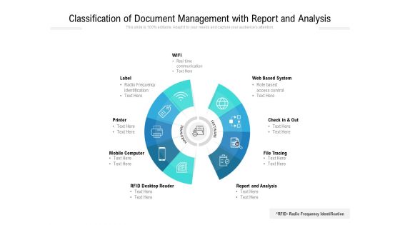 Classification Of Document Management With Report And Analysis Ppt PowerPoint Presentation Gallery Background Image PDF