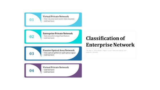 Classification Of Enterprise Network Ppt PowerPoint Presentation Gallery Examples PDF Classification Of Enterprise Network Ppt PowerPoint Presentation Gallery Examples PDF
