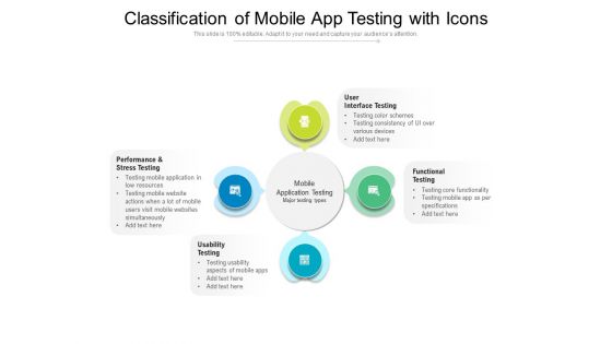 Classification Of Mobile App Testing With Icons Ppt PowerPoint Presentation Gallery Rules PDF