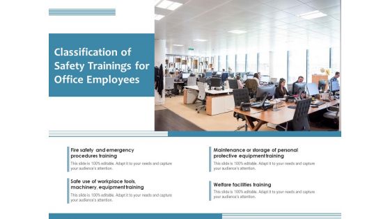 Classification Of Safety Trainings For Office Employees Ppt PowerPoint Presentation Outline Example PDF