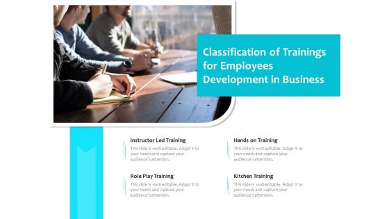 Classification Of Trainings For Employees Development In Business Ppt PowerPoint Presentation Ideas PDF