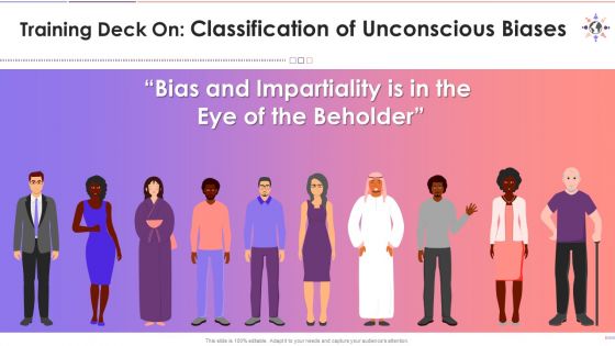 Classification Of Unconscious Biases Training Deck On Diversity And Inclusion Training Ppt