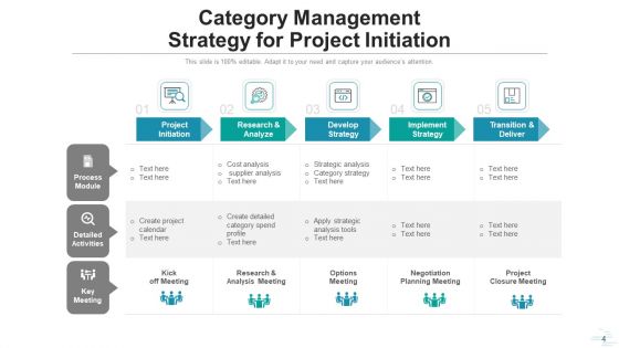Classification Strategy Research Analyze Ppt PowerPoint Presentation Complete Deck With Slides