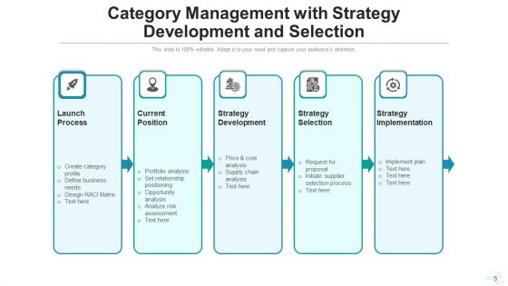 Classification Strategy Research Analyze Ppt PowerPoint Presentation Complete Deck With Slides