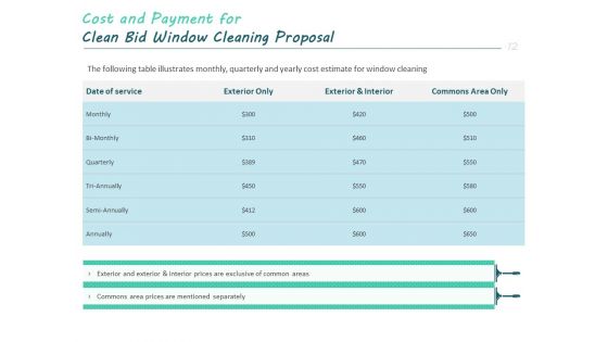 Clean Bid Window Cleaning Proposal Ppt PowerPoint Presentation Complete Deck With Slides