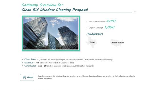 Clean Bid Window Cleaning Proposal Ppt PowerPoint Presentation Complete Deck With Slides