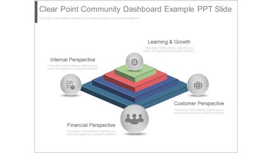 Clear Point Community Dashboard Example Ppt Slide
