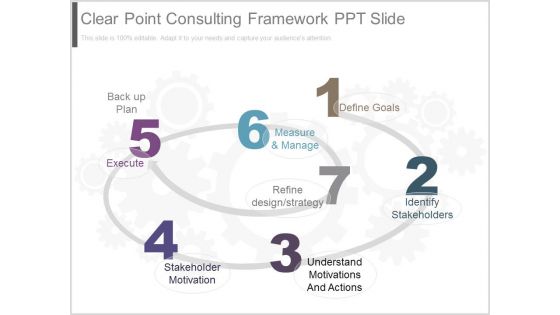 Clear Point Consulting Framework Ppt Slide