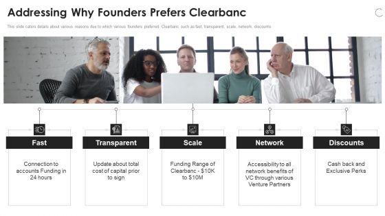 Clearbanc Investor Funding Elevator Pitch Deck Addressing Why Founders Prefers Clearbanc Formats PDF