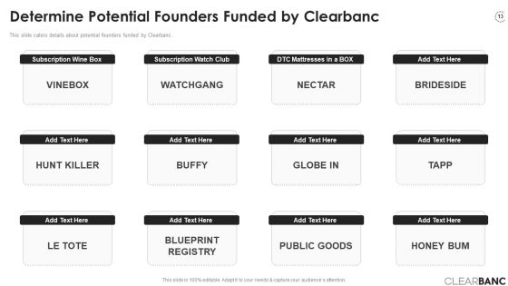 Clearbanc Investor Funding Elevator Pitch Deck Ppt PowerPoint Presentation Complete Deck With Slides
