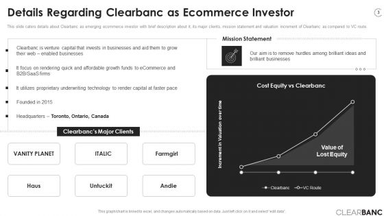 Clearbanc Investor Funding Elevator Pitch Deck Ppt PowerPoint Presentation Complete Deck With Slides