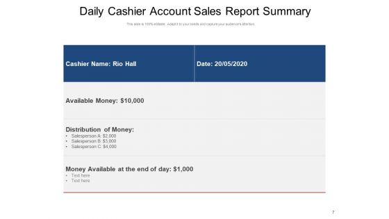 Clerk Sales Report Payment Counter Ppt PowerPoint Presentation Complete Deck