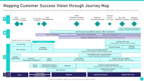Client Achievements Playbook Ppt PowerPoint Presentation Complete Deck With Slides
