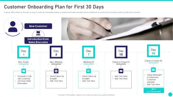 Client Achievements Playbook Ppt PowerPoint Presentation Complete Deck With Slides