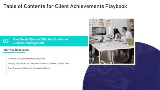 Client Achievements Playbook Ppt PowerPoint Presentation Complete Deck With Slides
