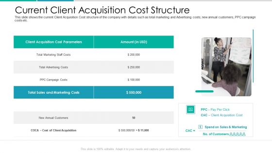 Client Acquisition Cost For Customer Retention Current Client Acquisition Cost Structure Graphics PDF