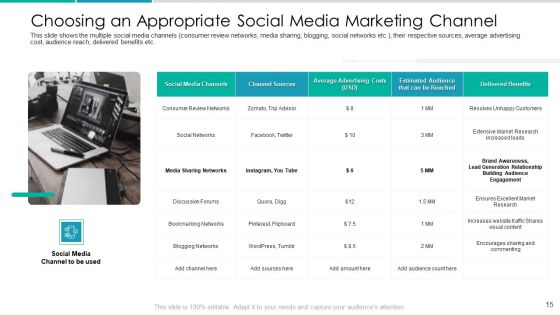 Client Acquisition Cost For Customer Retention Ppt PowerPoint Presentation Complete Deck With Slides