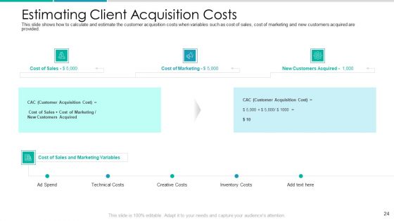 Client Acquisition Cost For Customer Retention Ppt PowerPoint Presentation Complete Deck With Slides