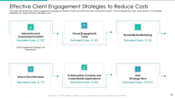 Client Acquisition Cost For Customer Retention Ppt PowerPoint Presentation Complete Deck With Slides